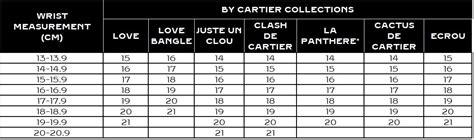 cartier bullet bracelet|cartier bracelet size chart.